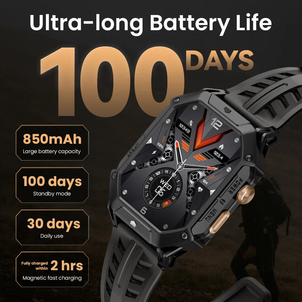 HAYLOU IRON N1 Smart Watch 2.13’’AMOLED Display 5ATM Waterproof Bluetooth Call Sport Smartwatch for Outdoor 30 Days Battery Life