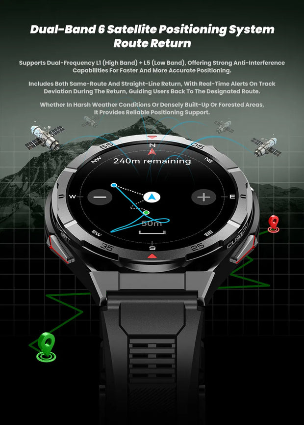 YTOM X2 GPS 3ATM Waterproof SmartWatch with Compass 1.43inch Amoled HD Round Screen Sports Smart Watch for Men women