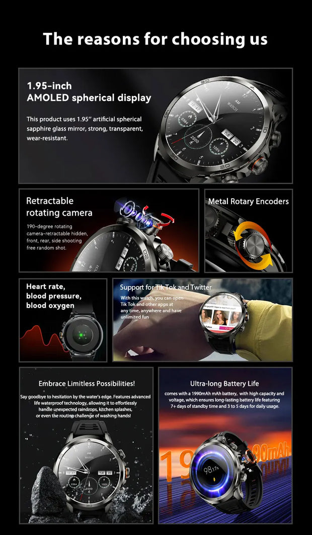 NEW Arrival 4G Full Netcom Android Smartwatch 1.95 inch Amoled Spherical Screen 256GB Storage GPS WIFI Download Smart Watch H19