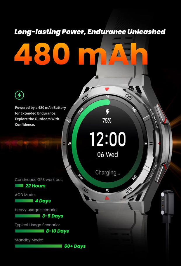 YTOM X2 GPS 3ATM Waterproof SmartWatch with Compass 1.43inch Amoled HD Round Screen Sports Smart Watch for Men women