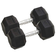 25kg Cast Iron Dumbbells - Set of 2 Heavy Weight Training Equipment for Home Gym